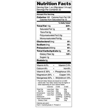 Nature's Eats Blanched Almond Flour, 32 Ounce