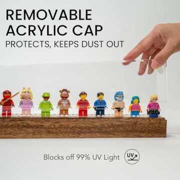 Premium Minifigure Display Case with Acrylic Cap