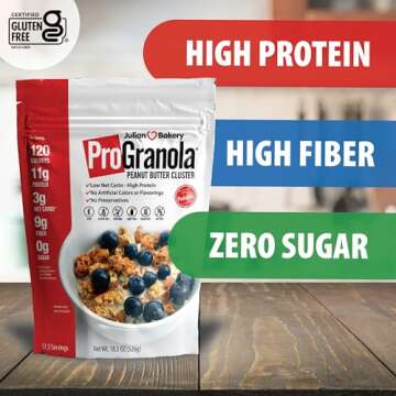 Julian Bakery® ProGranola® Cereal | Peanut Butter Cluster | 12g Protein | 2 Net Carbs | Gluten-Free | Grain-Free | 14 Servings