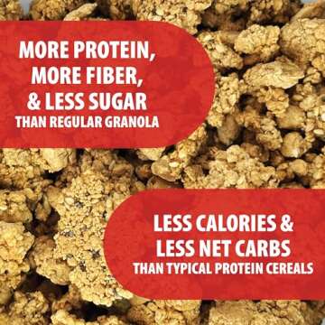 Julian Bakery® ProGranola® Cereal | Peanut Butter Cluster | 12g Protein | 2 Net Carbs | Gluten-Free | Grain-Free | 14 Servings