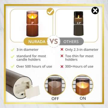 NURADA Flameless Candles with Remote Timer: 3D Wick Battery Operated Led Pillar Unbreakable Acrylic ...