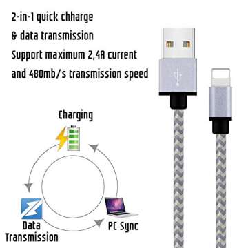 iPhone Charger,MFi Certified Lightning Cable,4 Pack(3/6/6/10 FT) Extra Long Nylon Braided Charging&Syncing Cord Compatible with iPhone Xs/XS Max//XRX/7/7Plus/8/8Plus/6S/6SPlus/5/Ipad (White+Grey)