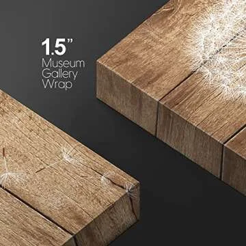 Dandelion Canvas Print for Stylish Home Decor