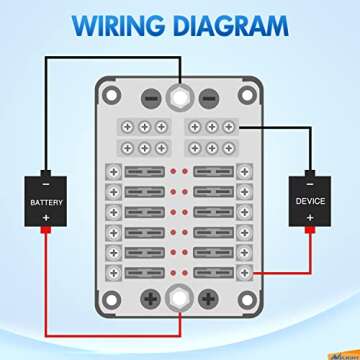 Nilight 12 Way Fuse Block with LED Indicator for Safe Use