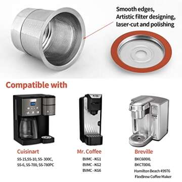 Reusable K Cups Coffee Pod Filters for Keurig 2.0 & 1.0 Single Cup Coffee Makers, Universal Refillable KCups, K-cups Reusable Filter (1)