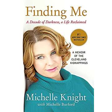 Finding Me: A Decade of Darkness, a Life Reclaimed: A Memoir of the Cleveland Kidnappings