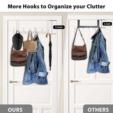 Optish Over The Door Hooks, Door Hanger Hooks for Hanging, Over The Door Towel Racks for Bathroom with 12 Coat Hooks, Over The Door Hanger