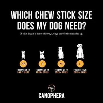 Canophera Coffee Wood Dog chew Sticks for Regular chewers - Size Small