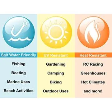 Crafted-Brand Heavy Duty Rubber Bands for Outdoor Gear