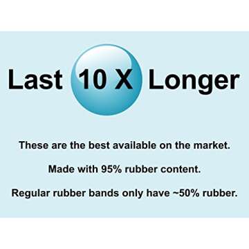 Crafted-Brand Heavy Duty Rubber Bands for Outdoor Gear