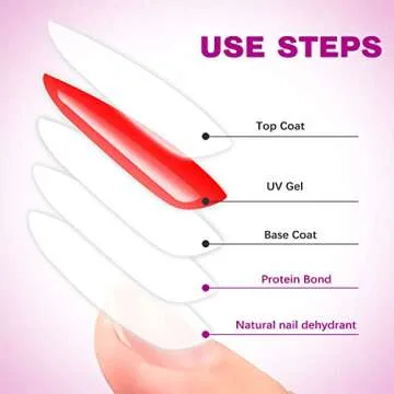 OKCOIN Nail Primer - Acid Free & Long Lasting Adhesion