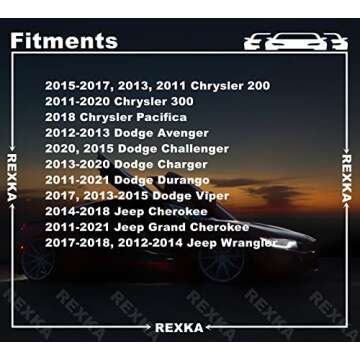 Rexka 25pcs Door Panel Retainer Clips for Chrysler Jeep Dodge