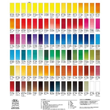 Windsor & Newton 36 Color Artists Watercolor Set