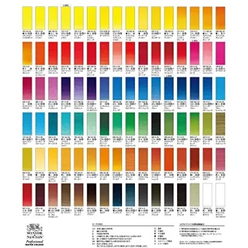 Windsor & Newton 36 Color Artists Watercolor Set