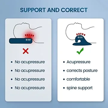 YOGI GRIPS Neck Pain Relief Stretcher for Effective Comfort