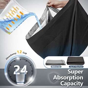 Gimars Odor-Control XXL Charcoal Dog Pee Pads - Leak Proof