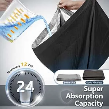 Gimars Odor-Control XXL Charcoal Dog Pee Pads - Leak Proof