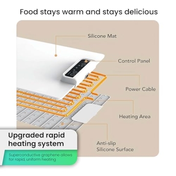 Electric Food Warming Mat by Nobula - Stylish & Functional Warming Tray
