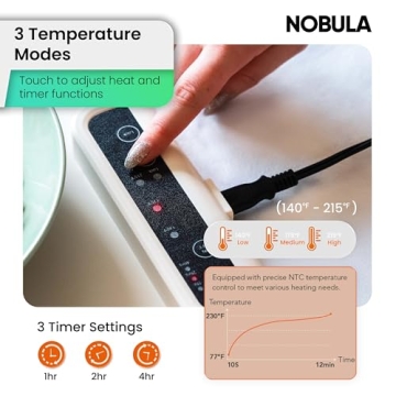Electric Food Warming Mat by Nobula - Stylish & Functional Warming Tray