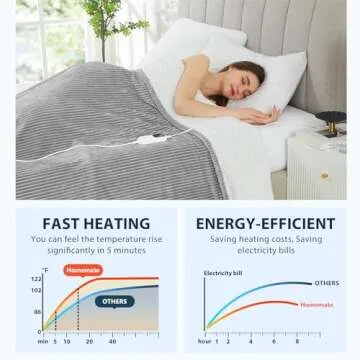 Homemate Electric Blanket Full Size- 72"x84" Heated Blanket Full Size 1/2/4/6/8 Hours Auto-Off 10 Heat Levels Over-Heat Protection Soft Flannel Sherpa Heating Blanket Full Size ETL Certification