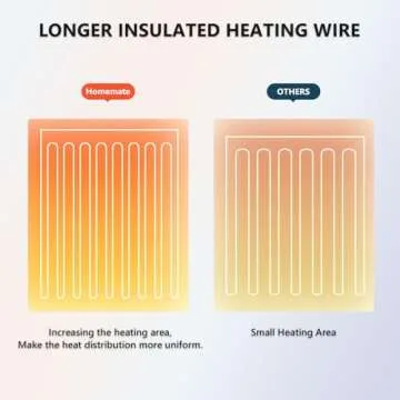 Homemate Electric Blanket Full Size- 72"x84" Heated Blanket Full Size 1/2/4/6/8 Hours Auto-Off 10 Heat Levels Over-Heat Protection Soft Flannel Sherpa Heating Blanket Full Size ETL Certification