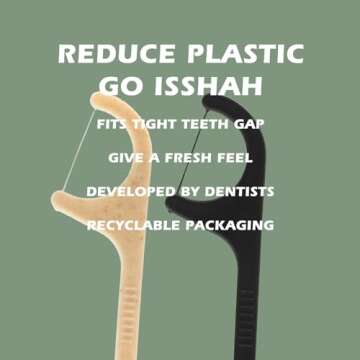 Natural Dental Floss Picks - 200 Count - PETA Approved, BPA Free, Vegan, Sustainable, Eco Friendly, Natural Dental Flossers by Isshah (Mint)