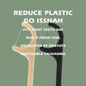 Eco-Friendly Dental Floss Picks - Sustainable & Vegan Mint Flavor
