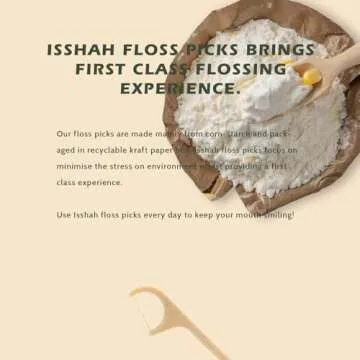 Eco-Friendly Dental Floss Picks - Sustainable & Vegan Mint Flavor