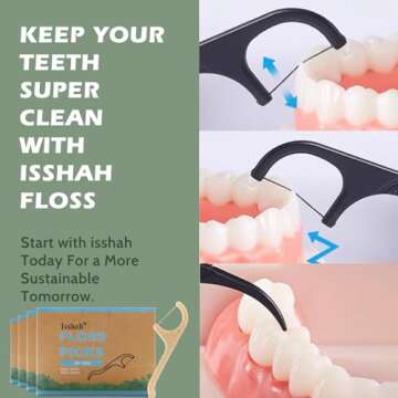 Natural Dental Floss Picks - 200 Count - PETA Approved, BPA Free, Vegan, Sustainable, Eco Friendly, Natural Dental Flossers by Isshah (Mint)
