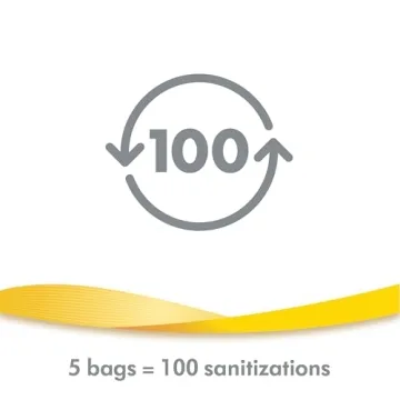 Medela Quick Clean MicroSteam Bags for Bottles and Pumps