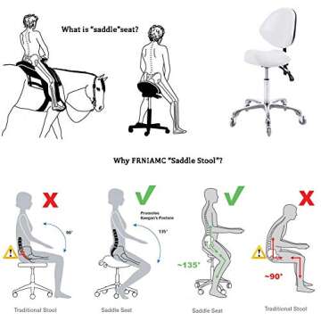 FRNIAMC Adjustable Saddle Stool with Back Support with Wheels Swivel Rolling Ergonomic Office Chair for Home Office Dentict Clinic Beauty Salon Lab Studio(White)