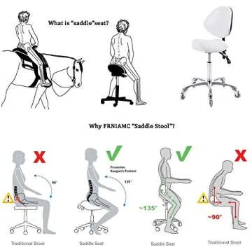 FRNIAMC Adjustable Saddle Stool with Back Support with Wheels Swivel Rolling Ergonomic Office Chair for Home Office Dentict Clinic Beauty Salon Lab Studio(White)