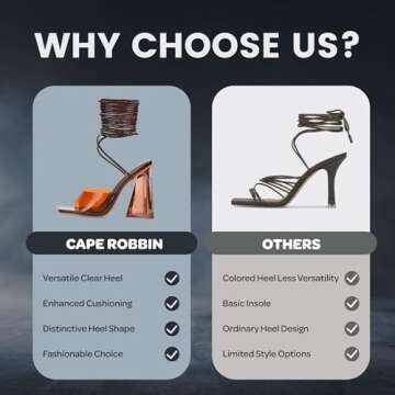 Cape Robbin Swag Women's Lace-up Heels for Women Sexy - Women Heels with Square Open Toe - Tie Up Clear Heels Heeled Sandals - Strappy Prom Shoes for Women -Brown Size 7