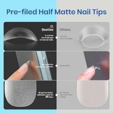 Beetles Gel Nail Kit Almond for Stunning DIY Nails