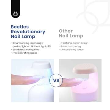 Beetles Gel Nail Kit Almond: 504Pcs Beetles Gel Nail Kit Easy Nail Extension Set Etch X Nail Tips Short Medium Almond Half Matte Nail Tips 5 in 1 Nail Glue Uv Led Nail Valentine’s Day Gifts for Women