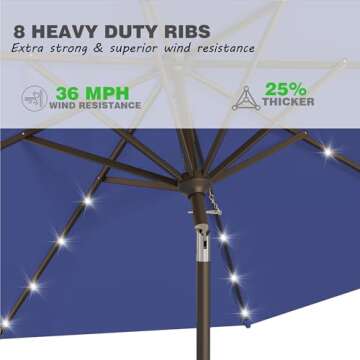 AreShark 9FT Solar Umbrella with Bright LED Lights