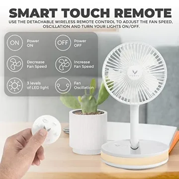 VENTY Portable Fan - Wireless 48HR Cooling & Light