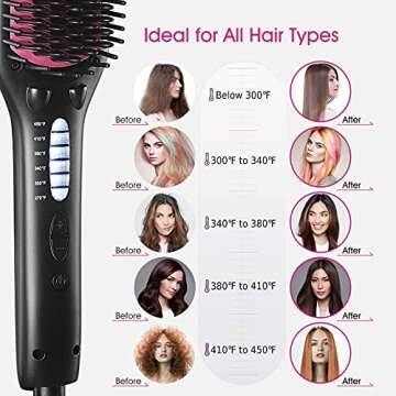 Hair Straightener Brush, MiroPure Ionic Anti-Scald Straightening Brush with Fast MCH Ceramic Heating, Adjustable Temperatures, Auto-Off & Dual Voltage, Portable Straightening Comb