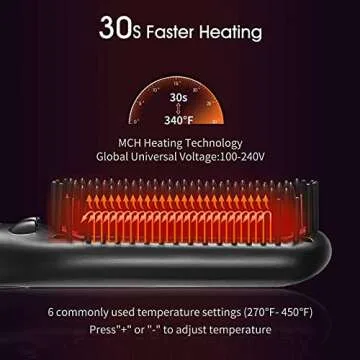Hair Straightener Brush, MiroPure Ionic Anti-Scald Straightening Brush with Fast MCH Ceramic Heating, Adjustable Temperatures, Auto-Off & Dual Voltage, Portable Straightening Comb