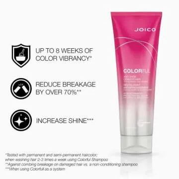 Joico Colorful Anti-Fade Shampoo & Conditioner Set
