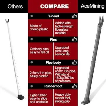 AceMining Upgraded Door Security Bar & Sliding Patio Bar, Heavy Duty Stoppers Adjustable Jammer for Home, Apartment, Travel (2 Pack,Grey)