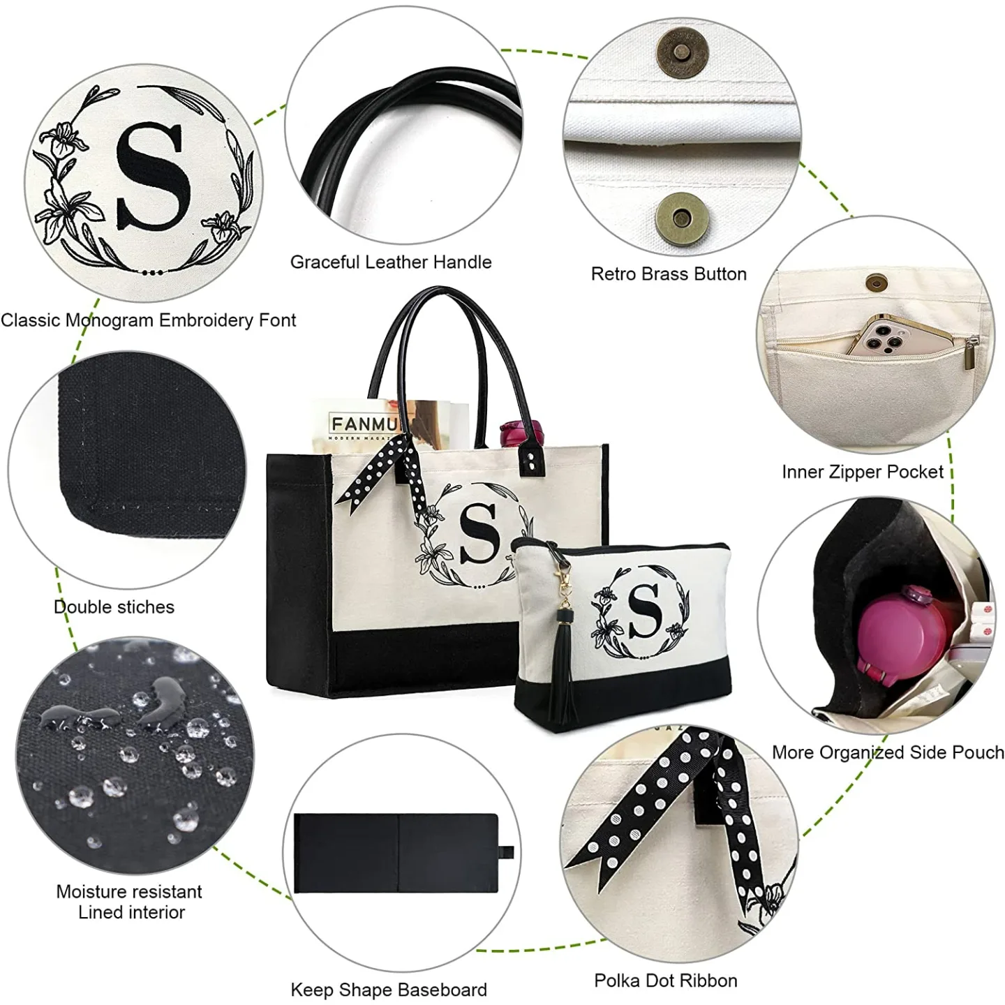 Personalized Canvas Tote Bags - Birthday Gifts for Women