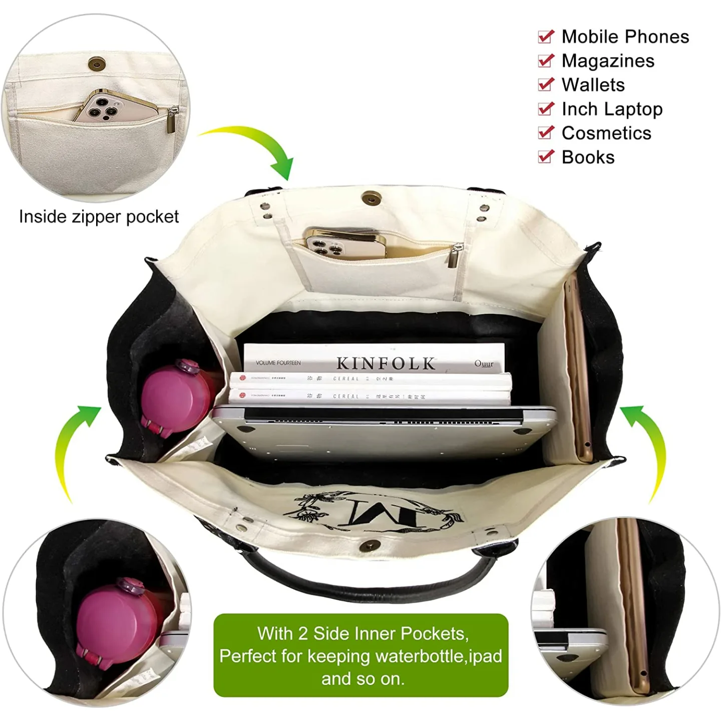 Personalized Canvas Tote Bags - Birthday Gifts for Women