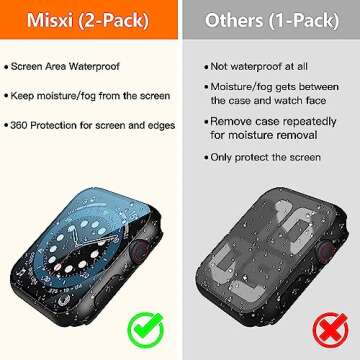 Misxi [2 Pack] Waterproof Black Hard Case with Tempered Glass Compatible with Apple Watch SE 2 (2024...
