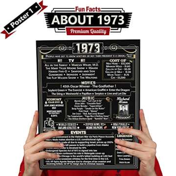 VAPARA DESIGNS 50th Birthday Decorations - 3 Pack of 11x14 Vintage Birthday Posters - 50th Birthday ...