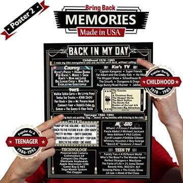 VAPARA DESIGNS 50th Birthday Decorations - 3 Pack of 11x14 Vintage Birthday Posters - 50th Birthday Decorations For Men and Women - 50 Years Ago - Back In 1973