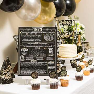 VAPARA DESIGNS 50th Birthday Decorations - 3 Pack of 11x14 Vintage Birthday Posters - 50th Birthday Decorations For Men and Women - 50 Years Ago - Back In 1973