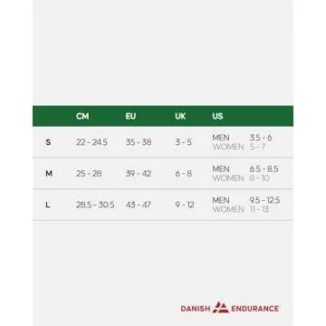 DANISH ENDURANCE Soft & Breathable Socks for Men & Women, 3-Pack, Multicolor 3 Pairs (1 x light green, 1 x medium green, 1 x dark green), US Women 11-13 // US Men 9.5-12.5