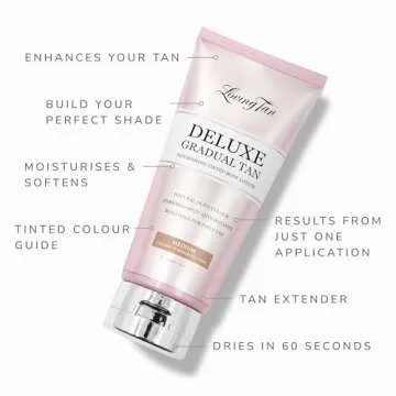Loving Tan Deluxe Gradual Tan Lotion, Medium- Natural Looking Self Tanner, Professional Strength Sunless Tanner, 7+ Self Tanning Applications per Bottle-Cruelty Free, Naturally Derived DHA-5.07 Fl Oz