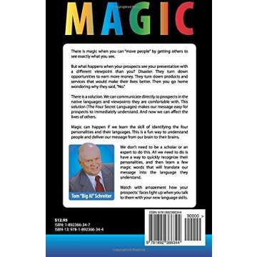 The Four Color Personalities For MLM: The Secret Language For Network Marketing